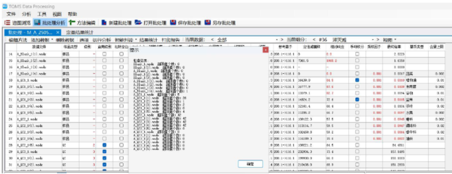 國(guó)產(chǎn)質(zhì)譜儀-中國(guó)色譜&質(zhì)譜新勢(shì)力整體解決方案巡回展-蘭州站(圖11)