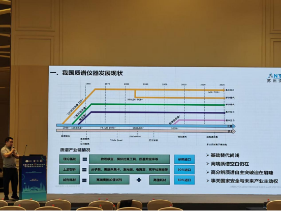 【展會捷報】安益譜精彩亮相第25屆全國色譜學術(shù)報告會,國產(chǎn)高端質(zhì)譜引關(guān)注!(圖10) 【展會捷報】安益譜精彩亮相第25屆全國色譜學術(shù)報告會,國產(chǎn)高端質(zhì)譜引關(guān)注!(圖10)