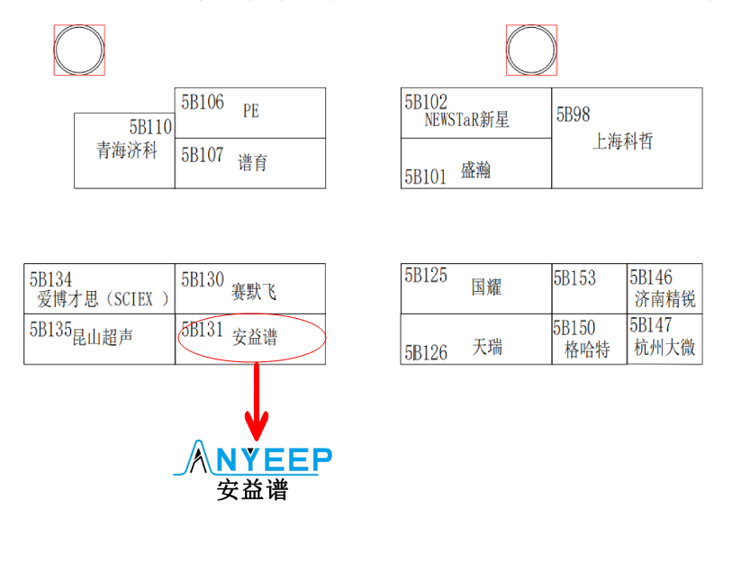 安益譜邀您共赴2025檢博會(huì)，解鎖檢測(cè)新視界(圖4)